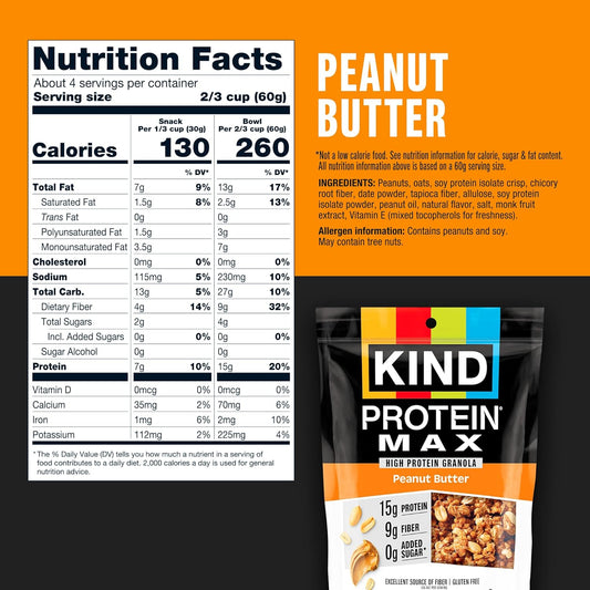 0g added sugar sweetened with monk fruit extract and allulose