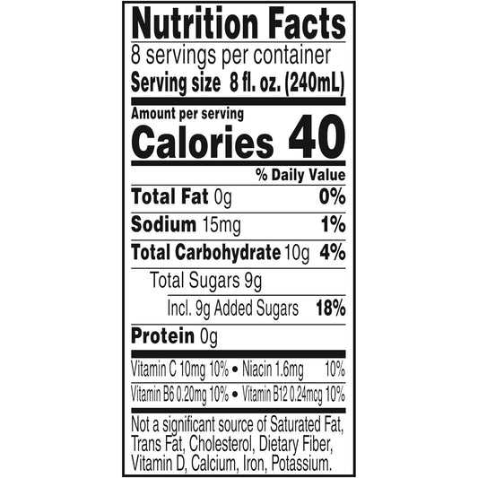 25% less sugar than leading shelf-stable juice drink brands (9g vs 17g per 8 fl oz)