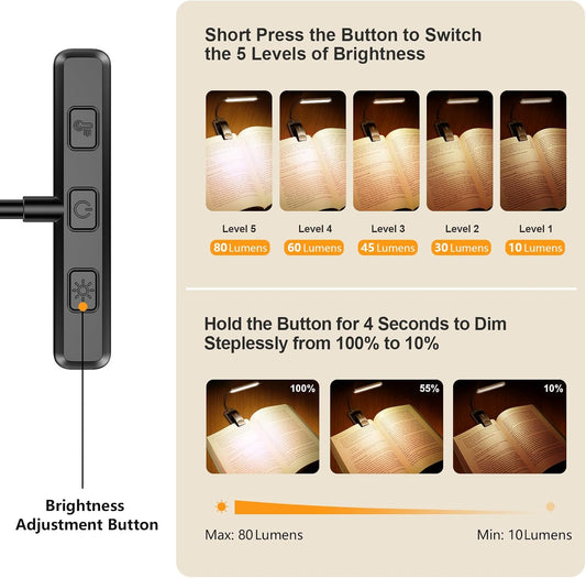 3 color temperatures: amber 1800k, mixed 3400k, white 6000k with short-press switching