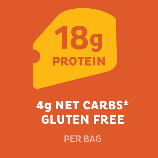 3g net carbs (4g total carbs minus fiber) per serving