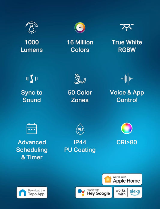 50 individually addressable color zones for animated effects