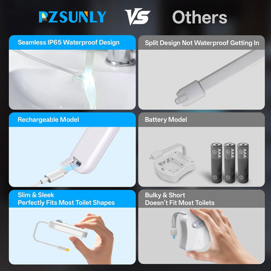 500 mah built-in rechargeable lithium-ion battery with usb charging