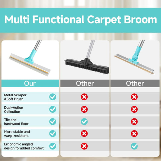 54" adjustable long handle assembled from 3 sturdy extension rods