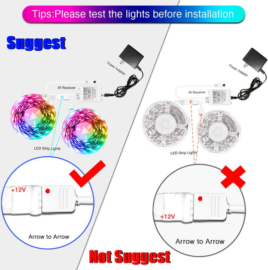 60ft or 100ft strip length with 540 total leds