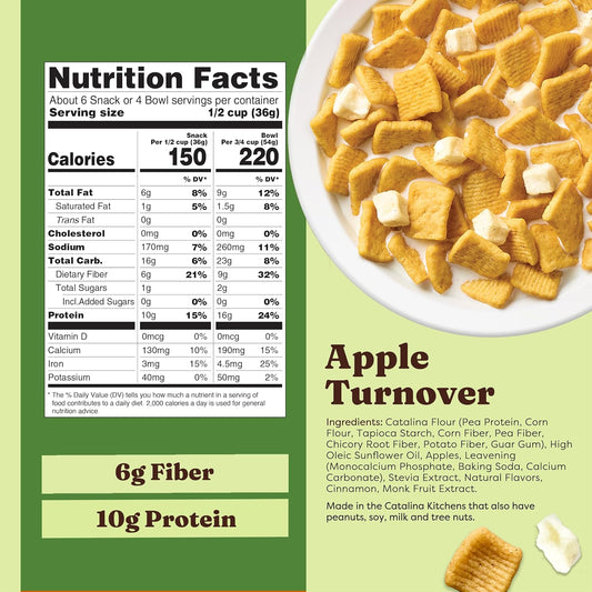 7g of dietary fiber per serving from corn, pea, chicory, and potato fiber