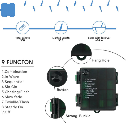 8 lighting modes and 10 brightness levels controlled by included ir remote