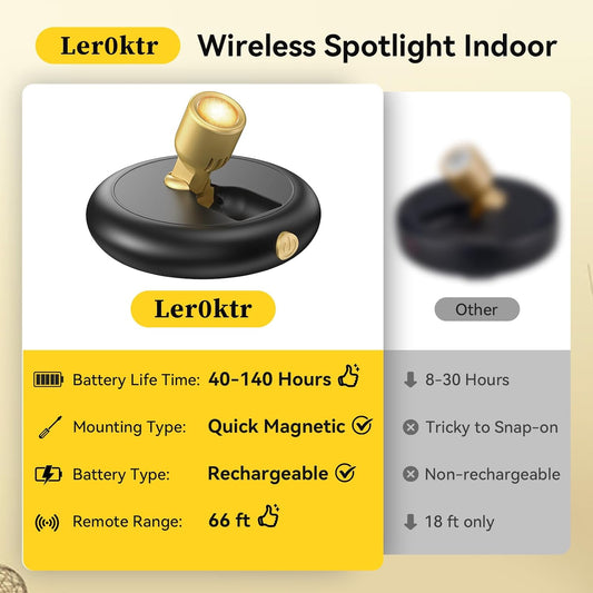 80 lumen led with 3000k warm white output and dimmable brightness (50%/100% presets)