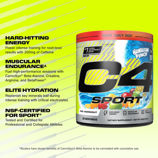 carnosyn clinically studied beta-alanine for muscular endurance