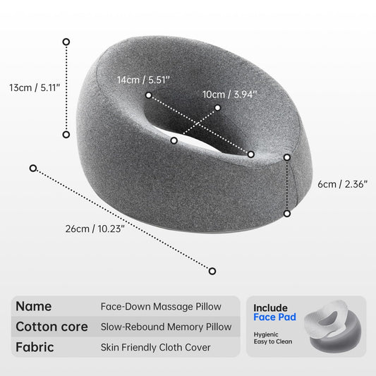 hollow center design for zero eye and nose pressure