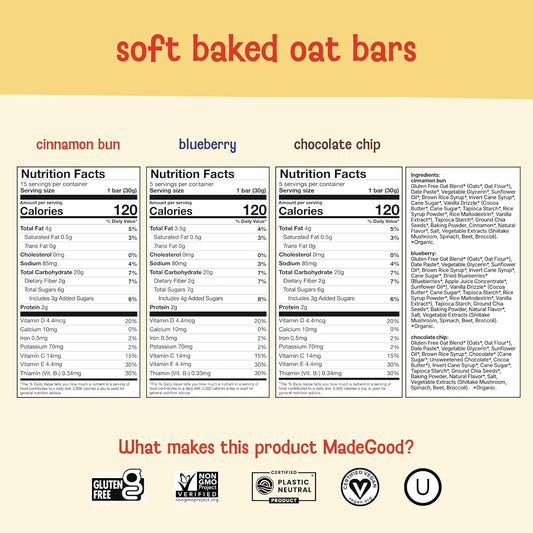 individually wrapped 1.06oz soft-baked oat bars for portion control and portability