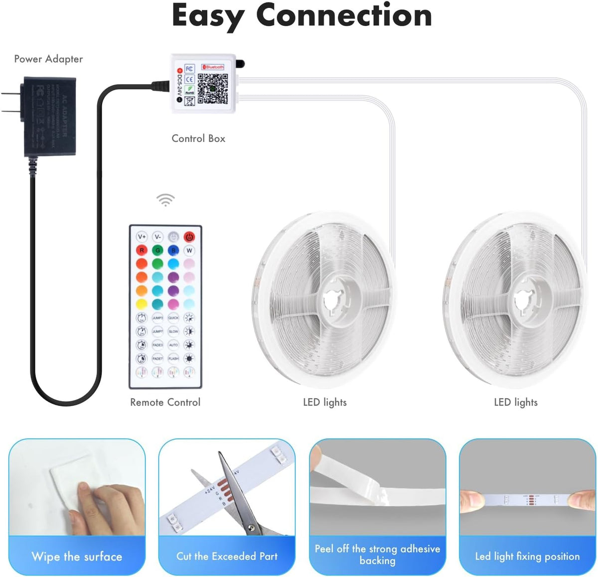 Lumify LED Strip Lights – Romantic Housewarming Gift for Couples, App Controlled Mood Lighting for New Homeowners