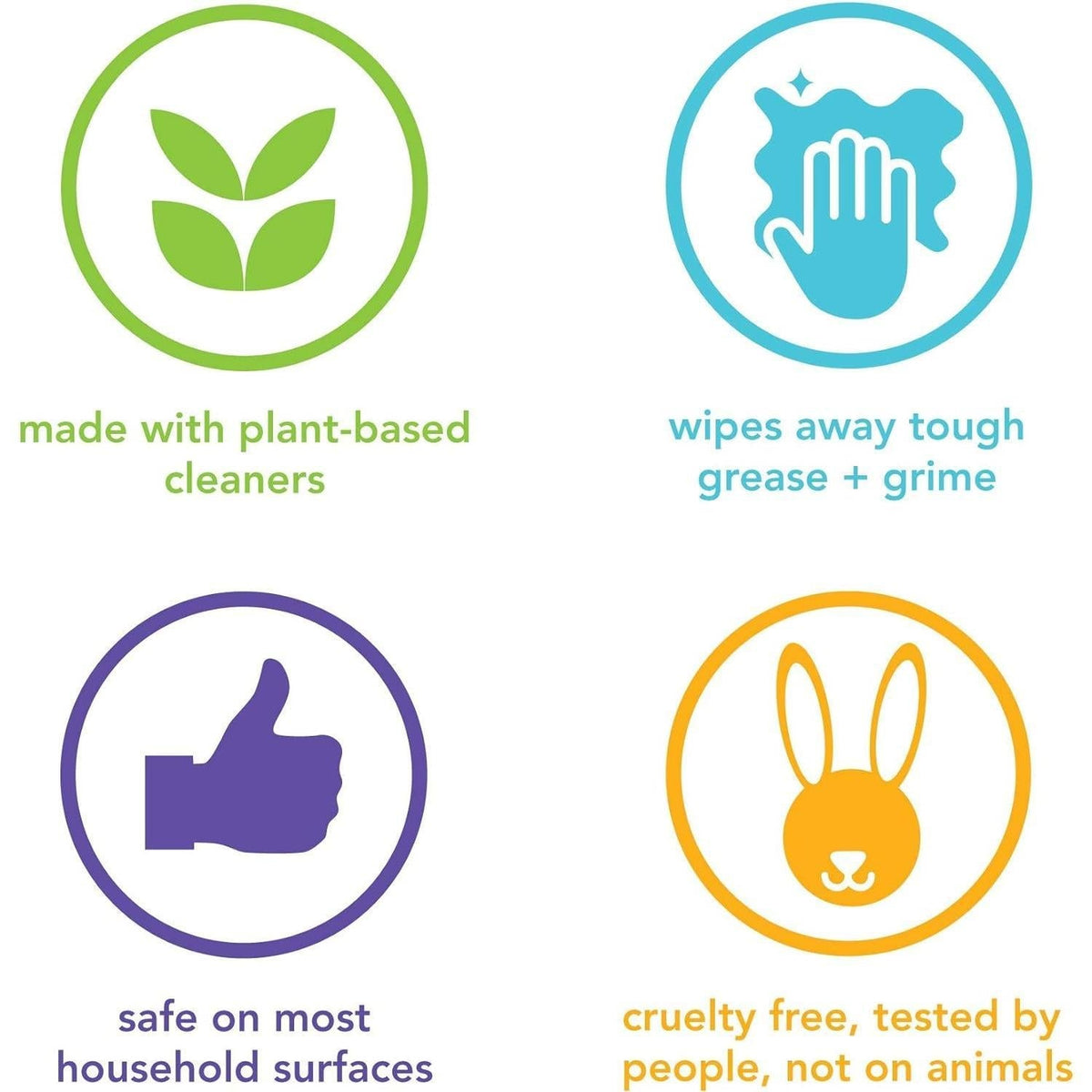 Method All-Purpose Cleaner Spray, Sandalwood + Cedar, Biodegradable Multi-Surface Cleaner for Self-Care Spaces and Calming Bedroom-Adjacent Bath, 28 Fl Oz (Pack of 2)