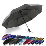 SY COMPACT Travel Umbrella – Quick Dry Canopy Umbrella Reducing Slip Hazards on Wet Floors