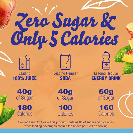 pre-portioned 1.5 oz packet makes exactly 2 quarts (8 cups) of iced tea