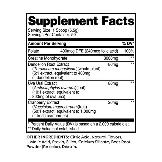 proprietary botanical blend: dandelion, uva ursi, and cranberry extract