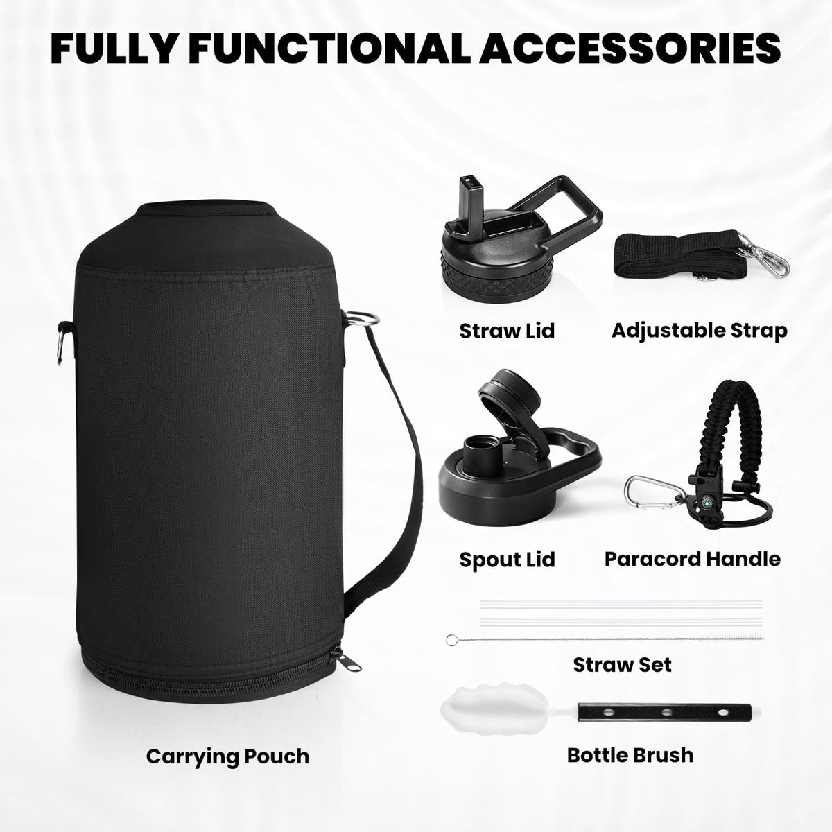 RAYMYLO 128 oz Gym Water Bottle with Straw Lid – Leak-Proof Hydration for Lifting, Cardio & Studio Sessions
