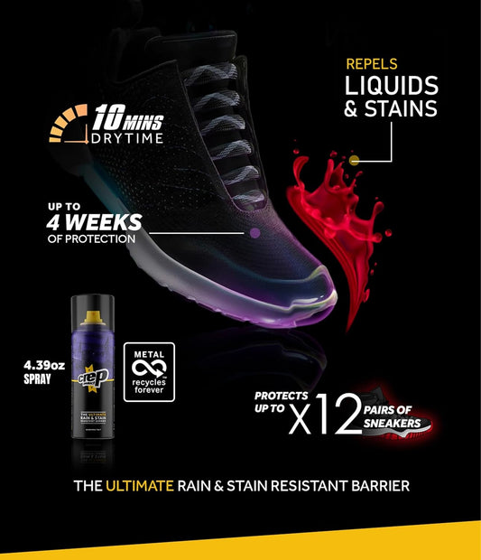 stain-resistant barrier against mud, oil, and liquid spills