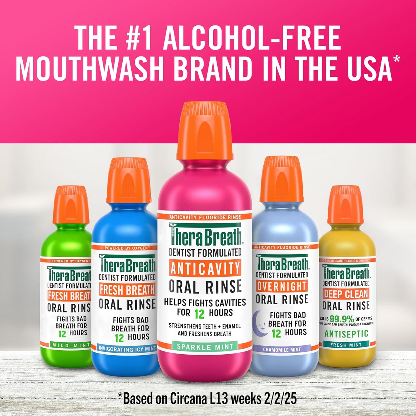 TheraBreath Anticavity Mouthwash – Clean Alcohol-Free Sparkle Mint for a Clutter-Free Bathroom Counter