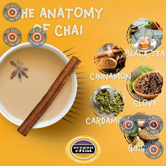 traditional spice blend of clove, cardamom, cinnamon, and ginger with black tea base