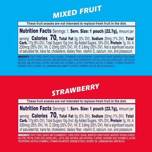 two-flavor variety: mixed fruit and strawberry