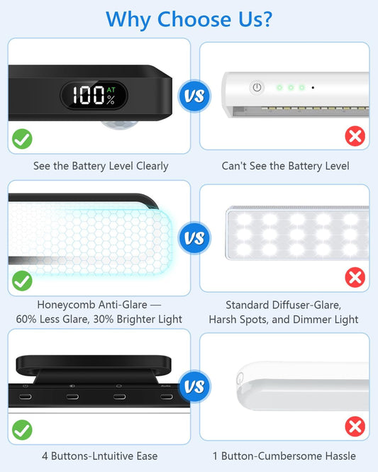 two operation modes: motion sensor mode and always-on mode