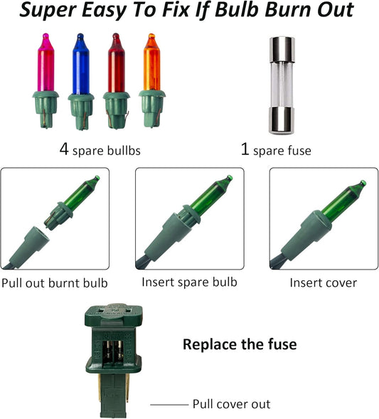 ul certified with built-in replaceable fuse and ip44 waterproof rating for indoor/outdoor use