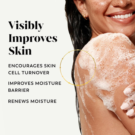 vitamin b3 (niacinamide) lamellar technology to support and restore the skin's natural moisture barrier