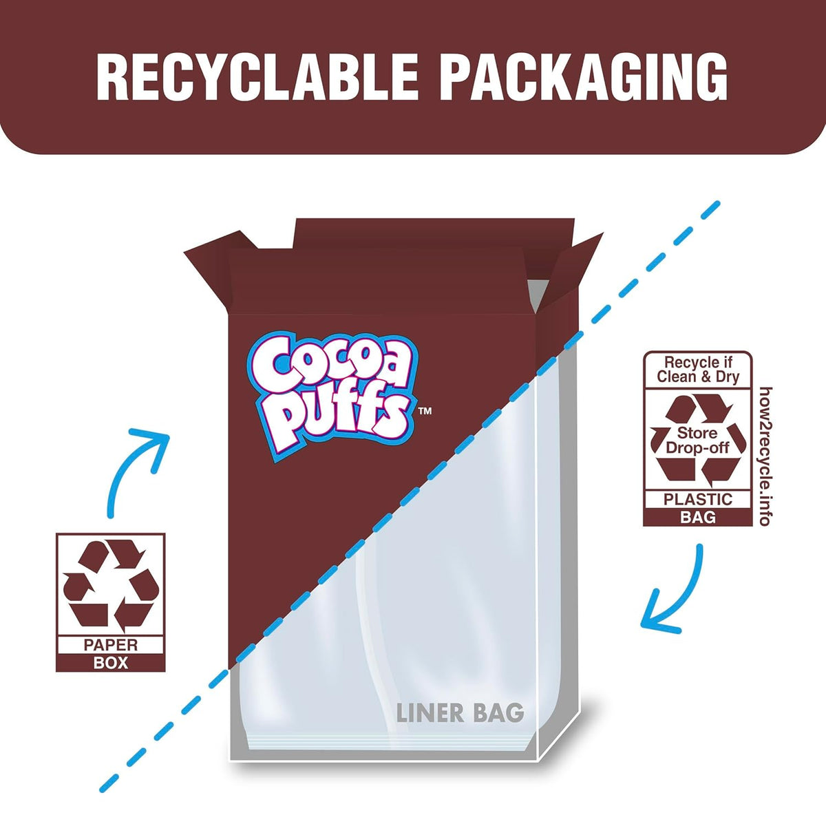 Whole Grain Cocoa Puffs Cereal, Good Source of Calcium, Naturally Flavored Family Size, 25.8 oz