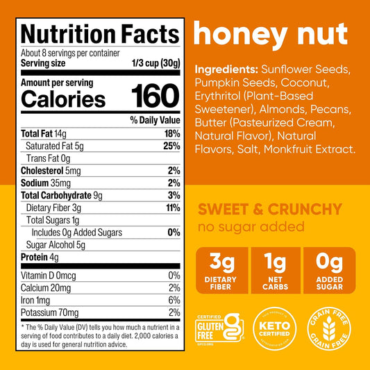 zero added sugar — sweetened with erythritol and monk fruit extract