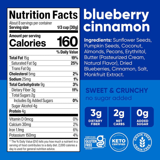 zero added sugar, sweetened with erythritol and monk fruit extract