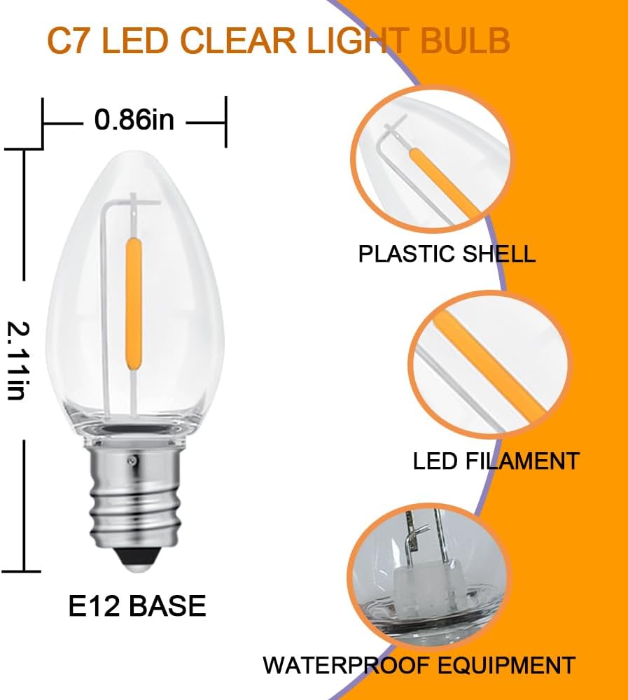 0.6w led output (55 lumens) replacing 7w incandescent with 90%+ energy savings