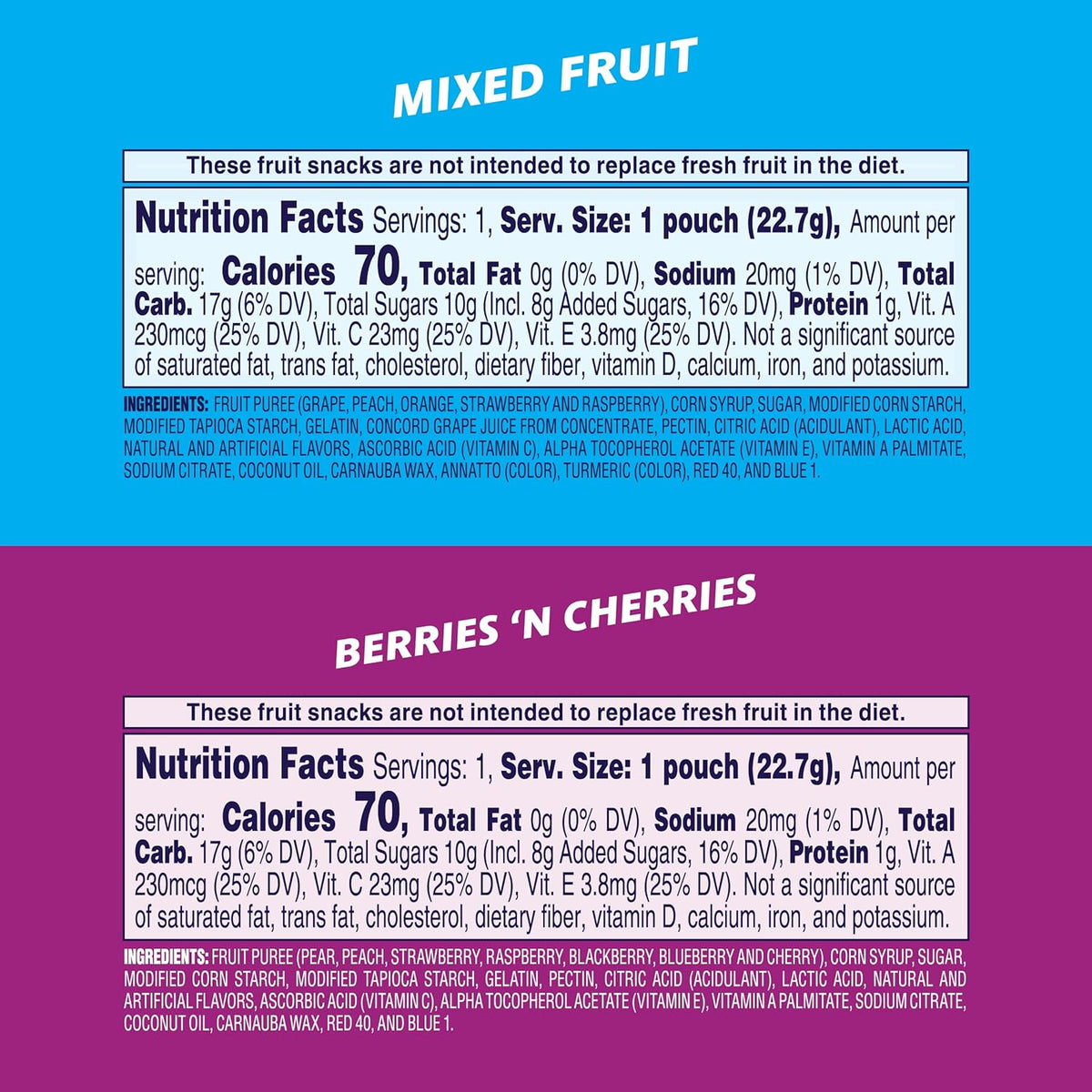 0.8 oz single-serve pouches designed for portion control and portability