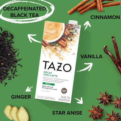 1:1 mix ratio design compatible with dairy and plant-based milks