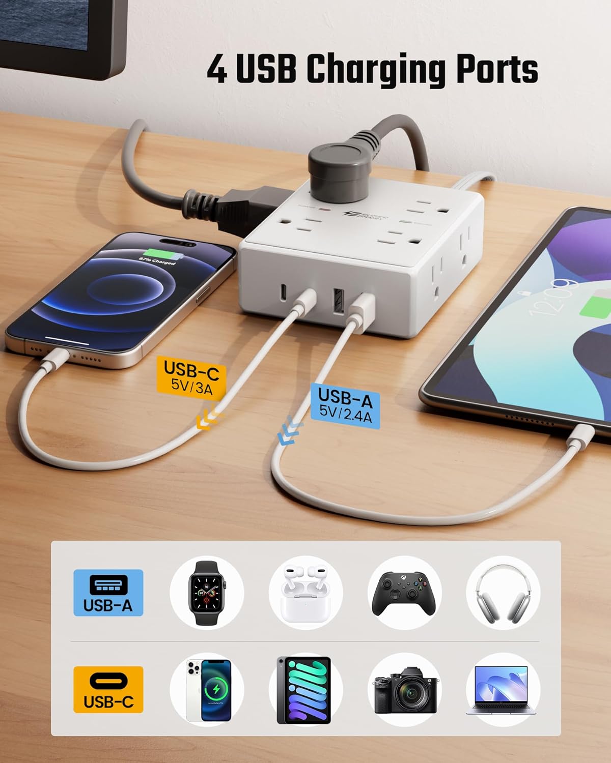 1.65-inch extra spacing between outlets to fit large power adapters