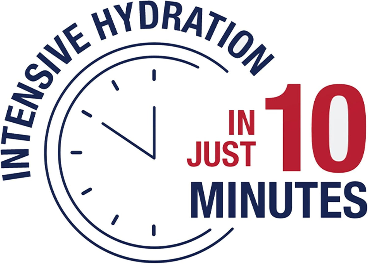 10-minute minimum application time for quick, effective hydration