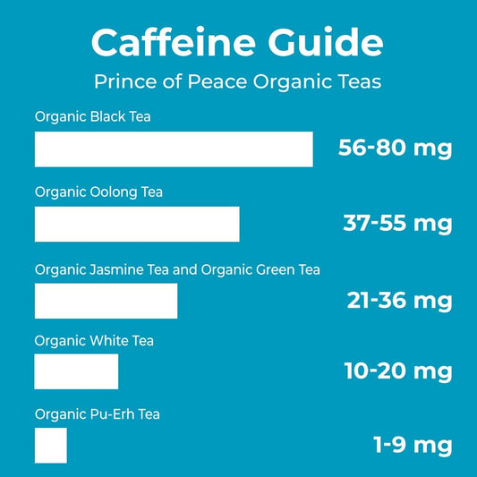 100% organic green tea leaves certified by ecocert sa, usa
