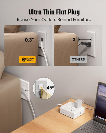 1050 joules surge protection with overload, over-current, and 1382°f fire-retardant casing