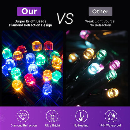 11 lighting modes (comb, steady on, mixture, slo-glo, breathing, flash, in wave) with 4 brightness levels (25/50/75/100%)