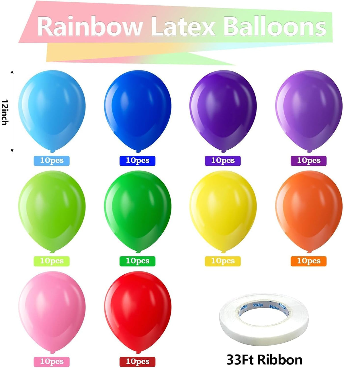 12-inch standard size with available variants in 5-inch, 18-inch, and 36-inch