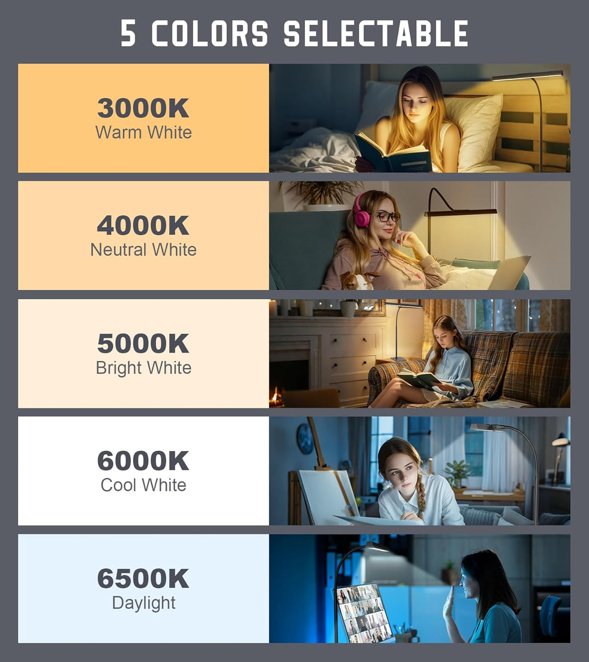 12w energy-efficient led with included 5v/2.4a usb power adapter (works with power bank or computer)