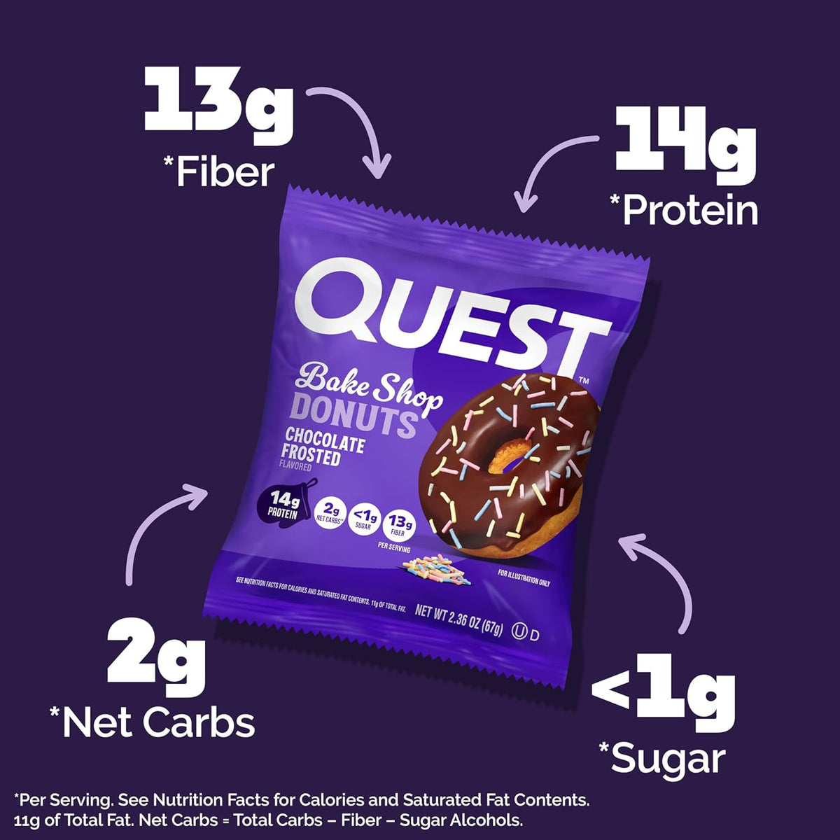 13g of fiber per serving for added satiety