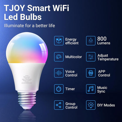 16 million rgb colors plus tunable white range 2700k-6500k at 800 lumens