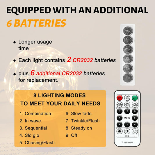 17-key remote with 8 lighting modes and +/- dimmer, 10m range