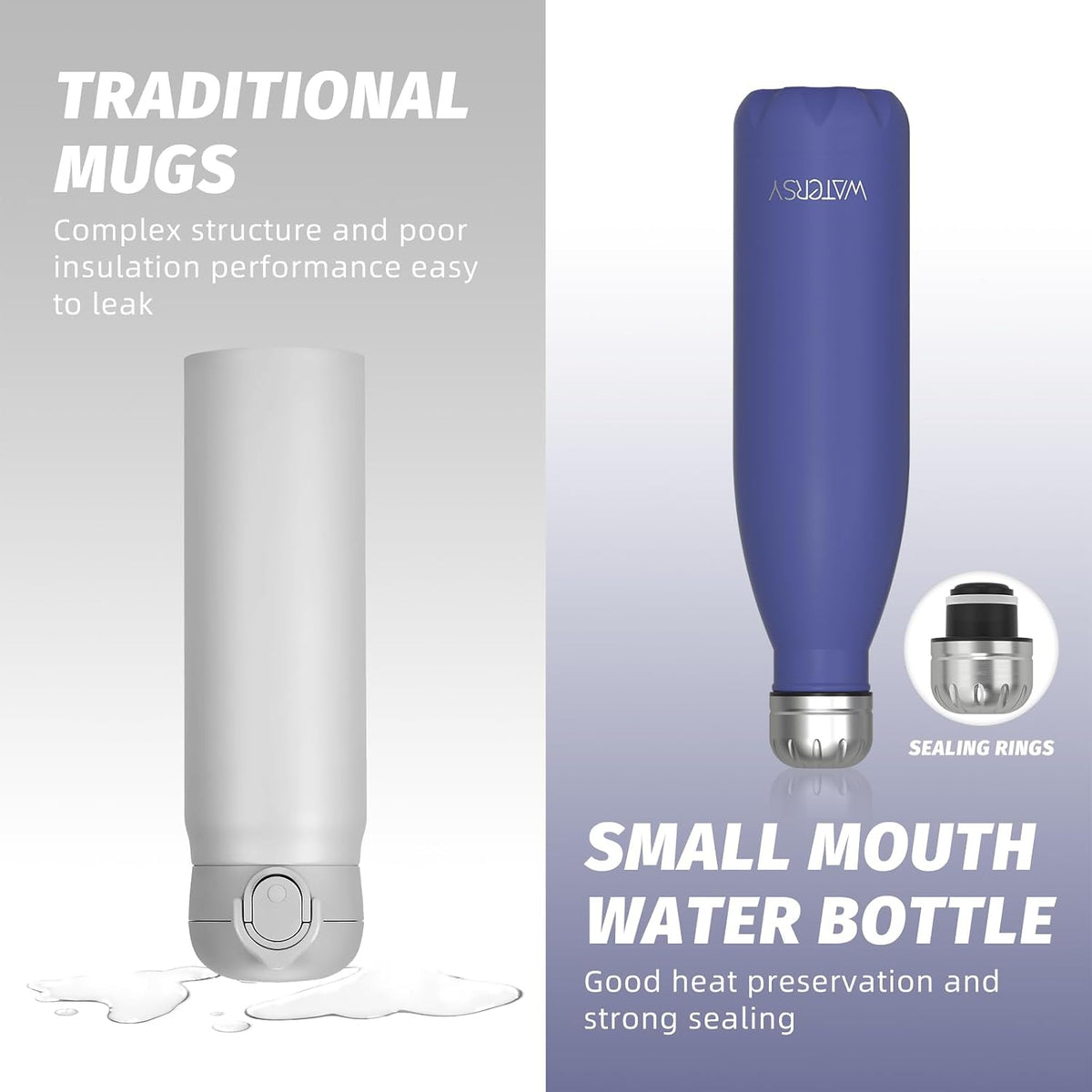17oz / 500ml capacity in a 2.75"w x 10.62"h slim profile