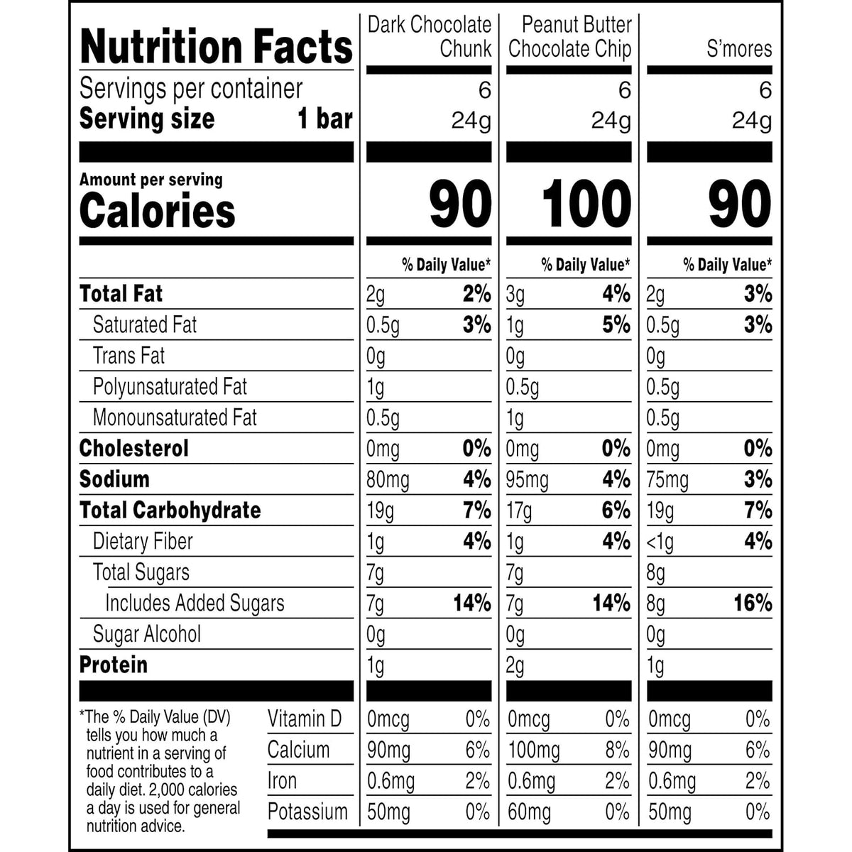 18 individually wrapped bars per box