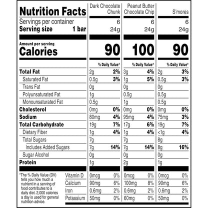 18 individually wrapped bars per box