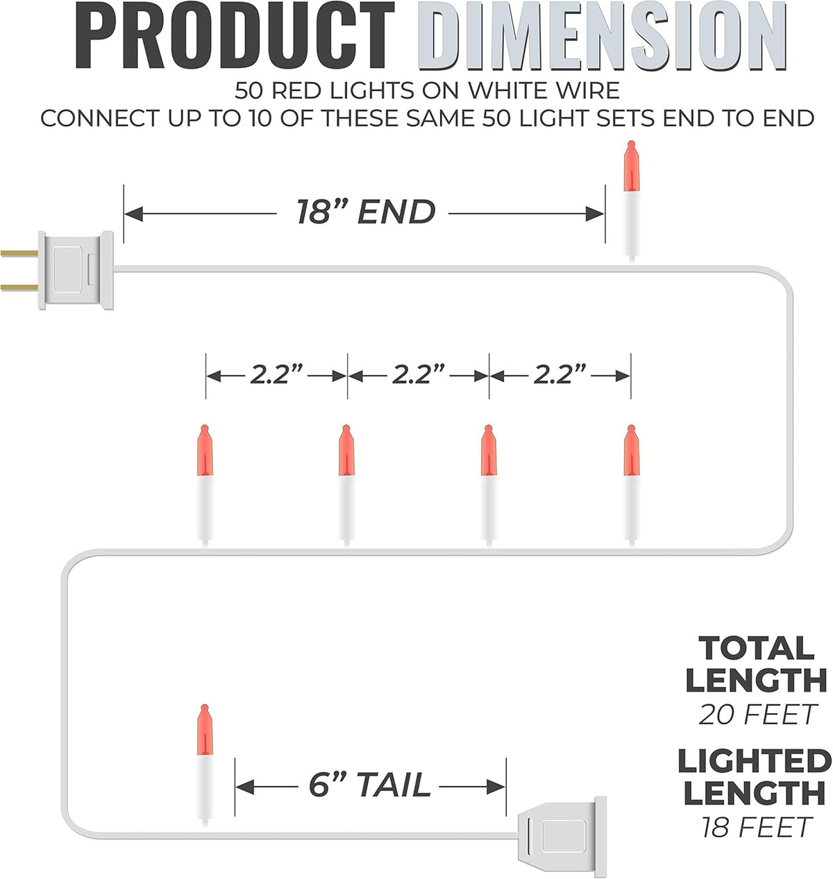 2.2-inch bulb spacing for a classic dense, even glow