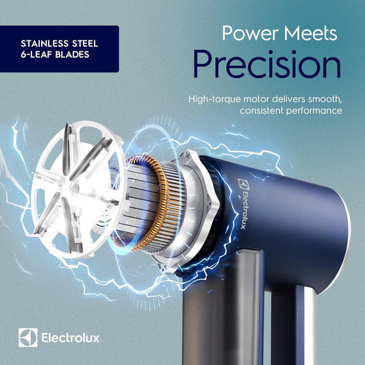 2000mah lithium-ion battery delivering up to 180 minutes runtime