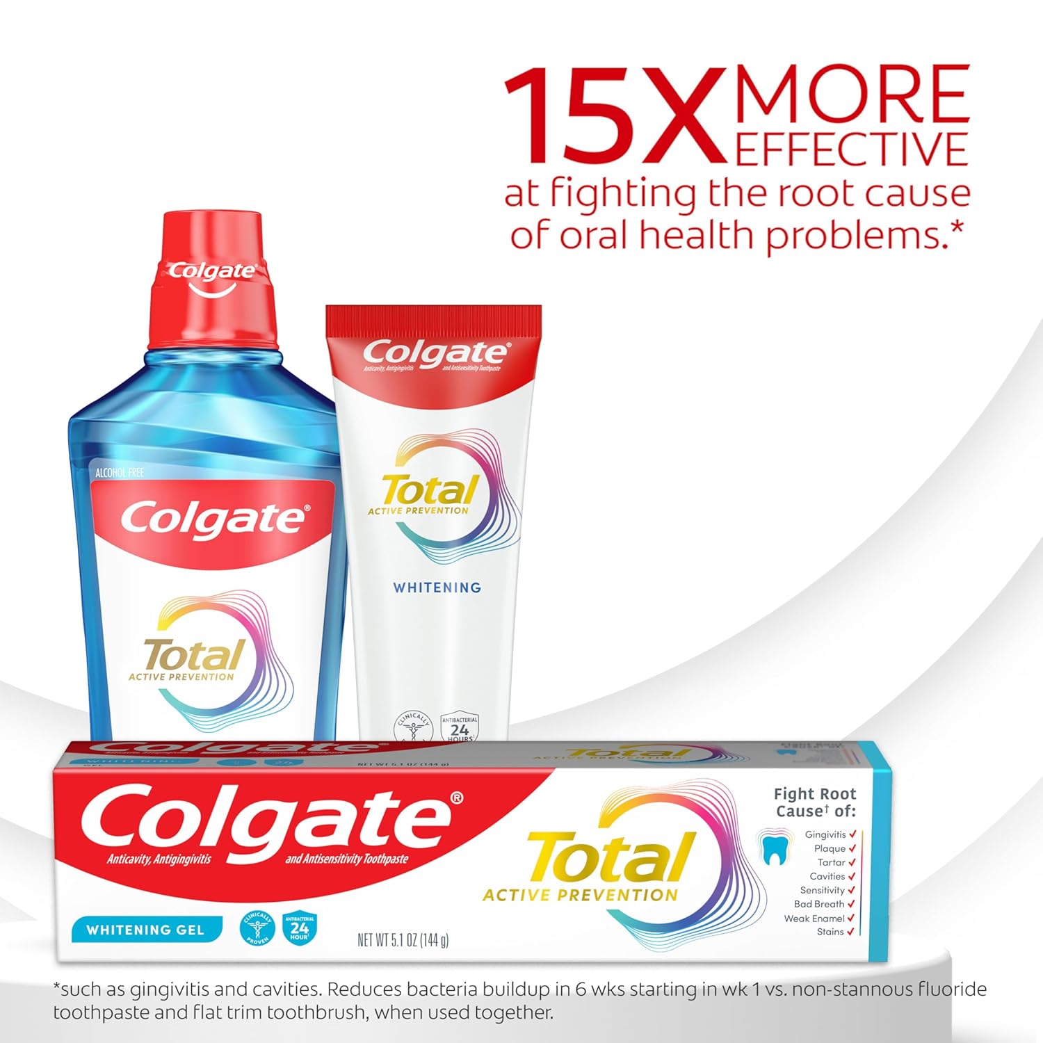 24-hour antibacterial protection when used twice daily for 4 weeks continuously