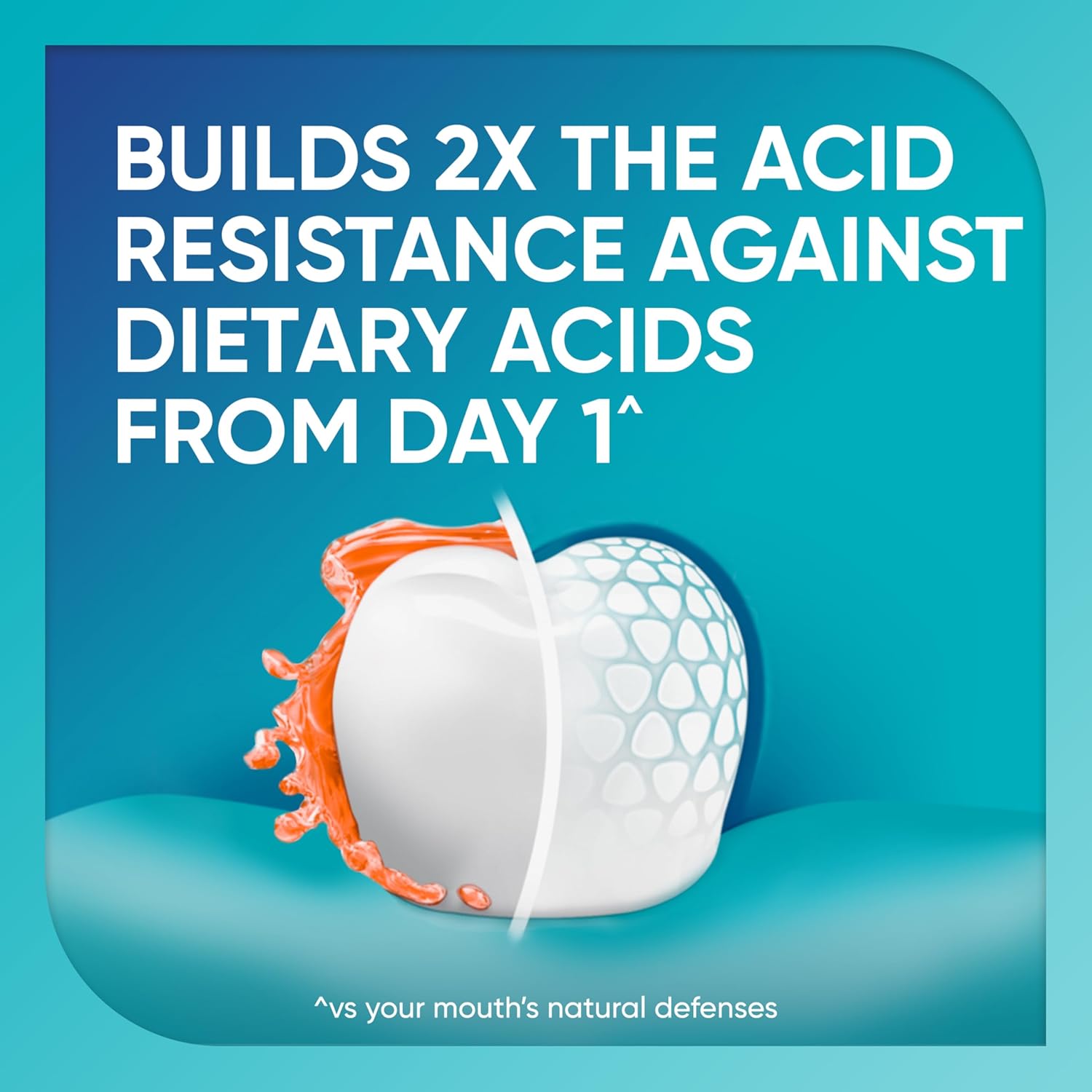 2x acid resistance formulation active from first day of use against dietary acids